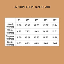 Load image into Gallery viewer, Delaware Blue chicken laptop/iPad sleeve